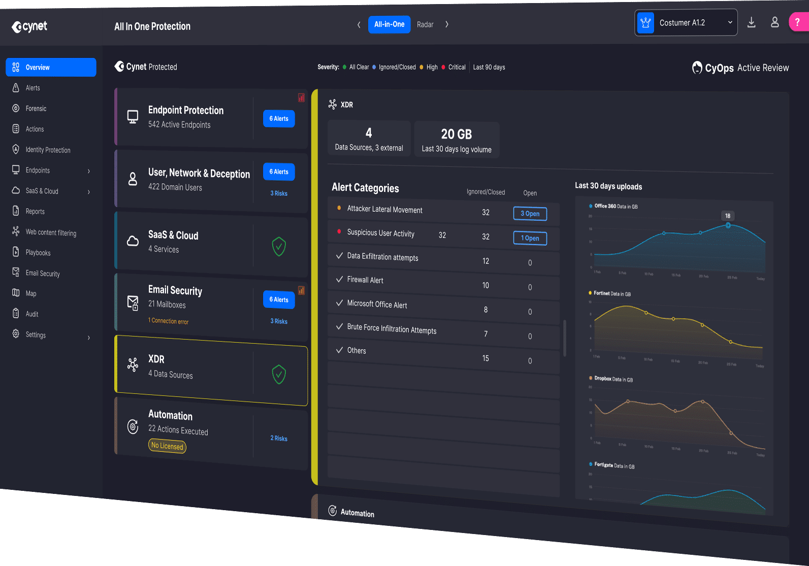 Endpoint Detection and Response